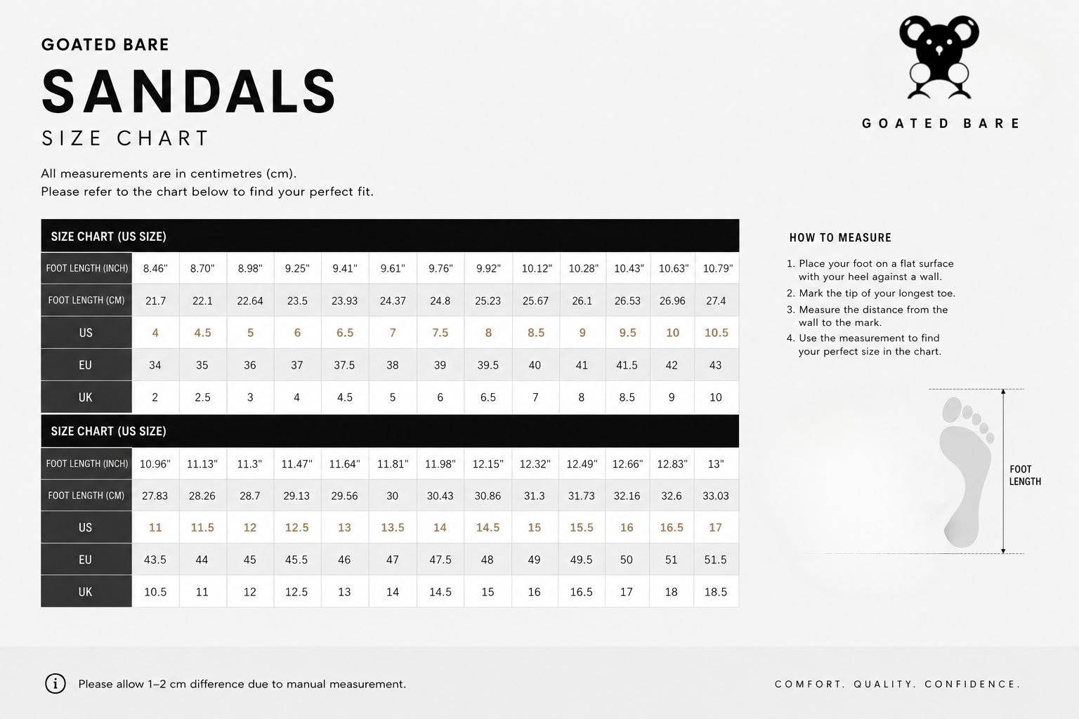 Size sheet for sandals